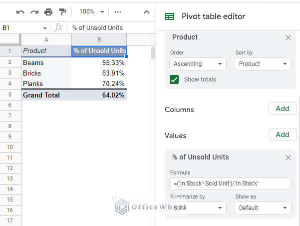calculating the percentage of unsold units from the total in a google sheets pivot table